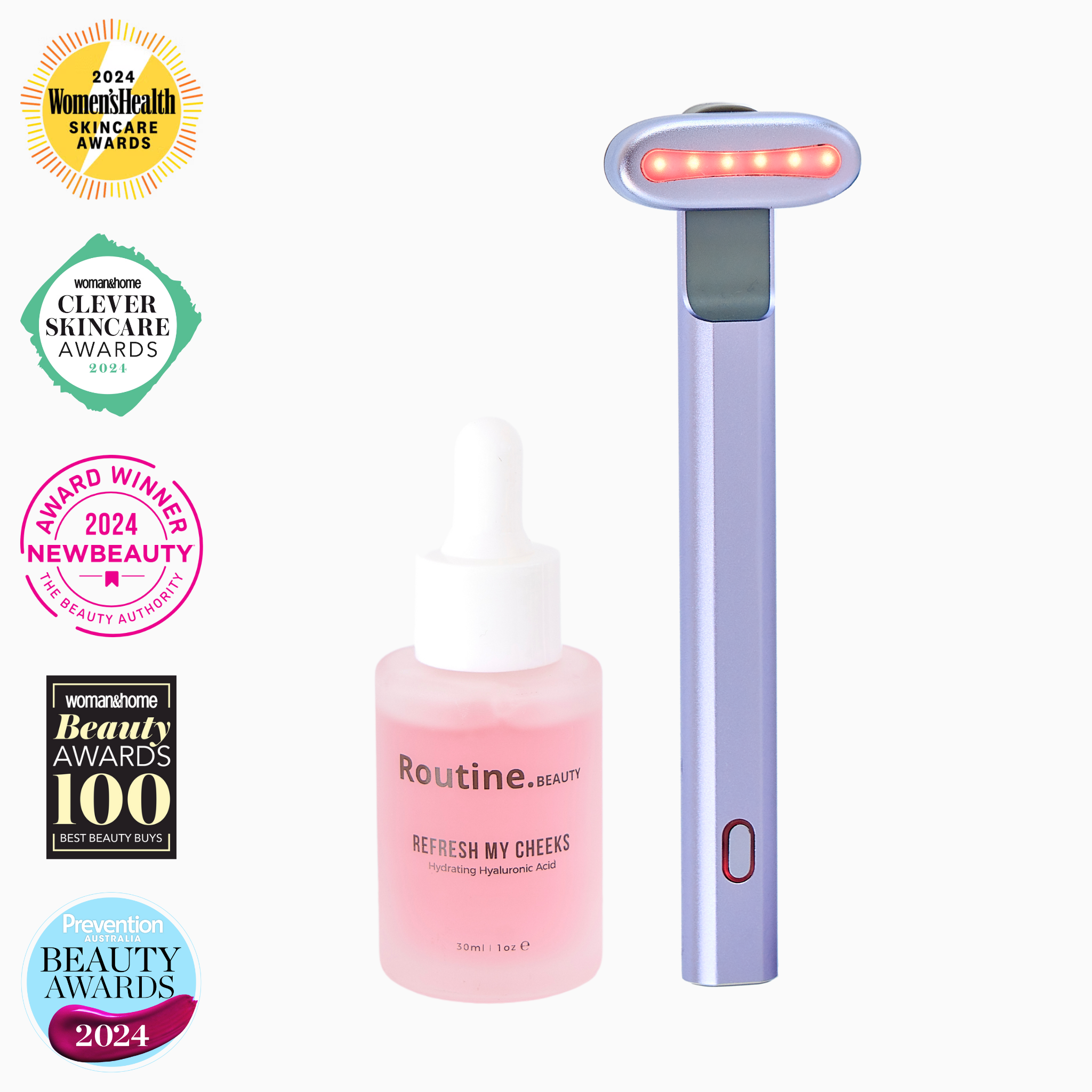 ANTI-AGING TRANSFORMATION KIT.